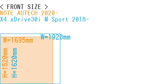#NOTE AUTECH 2020- + X4 xDrive30i M Sport 2018-